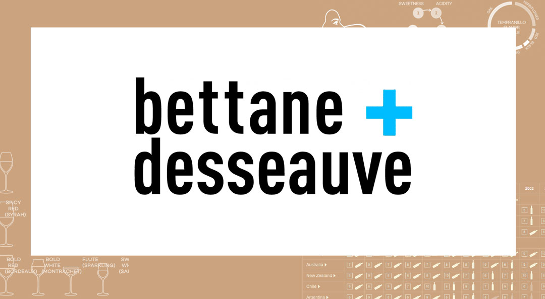 Michel Bettane & Thierry Desseauve (BD)