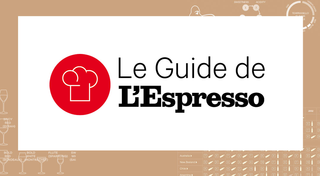 Le Guide de L’Espresso